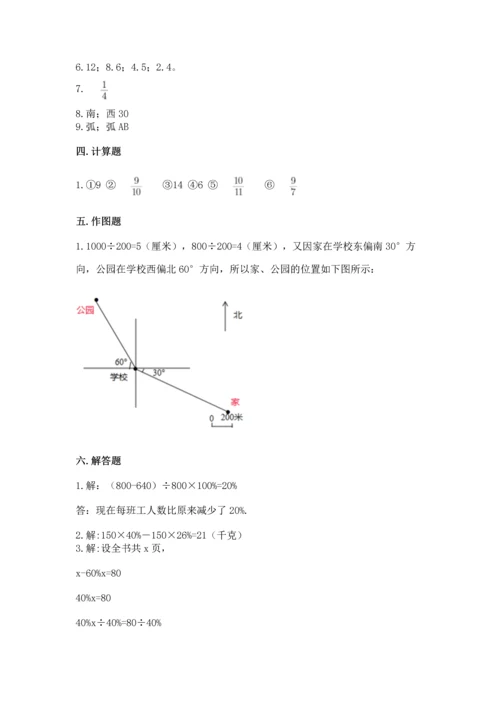 人教版六年级上册数学期末测试卷精品【考点梳理】.docx