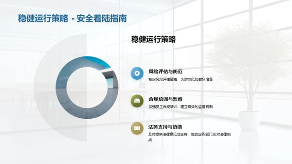 法务视角的公司历程