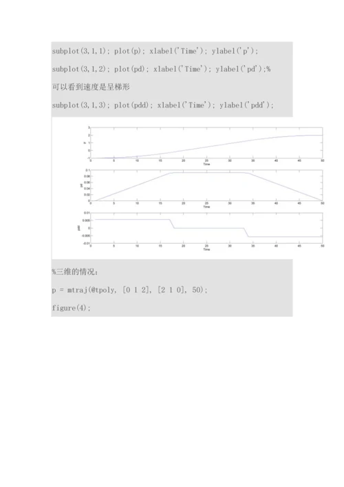 2023年MatlabRoboticToolbox工具箱学习笔记.docx