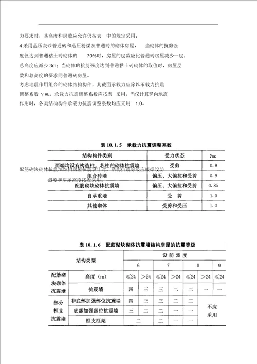 GB500032011砌体结构设计规范总结实施方案