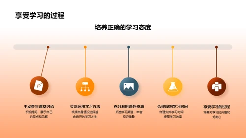 语文学习攻略手册