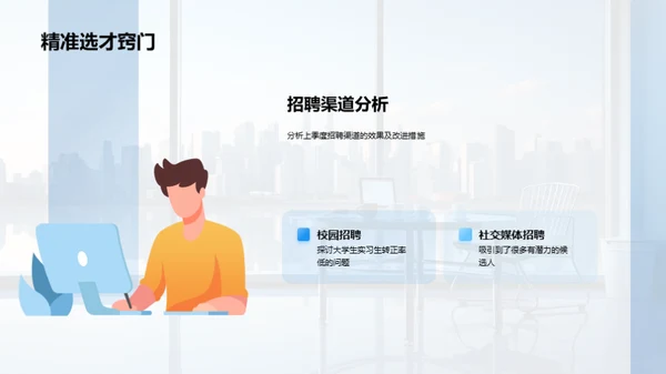 人资行政季度回顾
