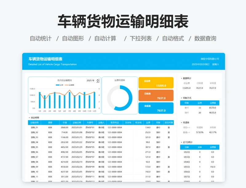 车辆货物运输明细表