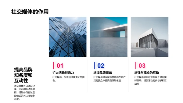 游戏启动仪式策略
