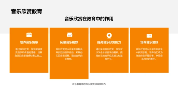 高中音乐欣赏教程PPT模板