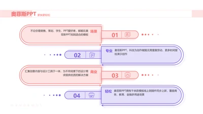 简约流程关系4项PPT单页