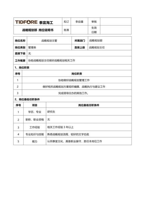 战略规划部定岗定编工作表.docx