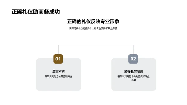 商务餐桌上的礼仪艺术