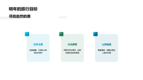 家庭旅行故事分享