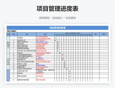 项目管理进度表