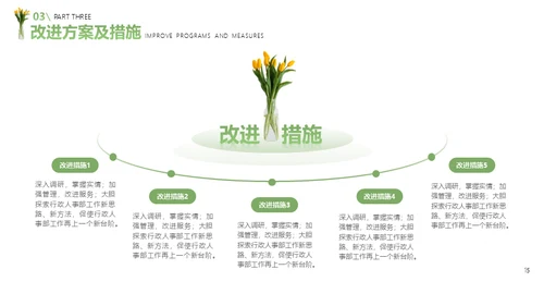 春天的花束简洁干净的通用汇报PPT模板