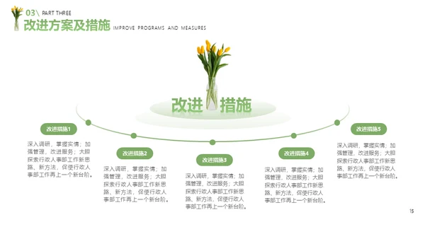 春天的花束简洁干净的通用汇报PPT模板