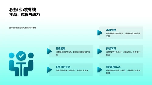 高二新学期准备报告