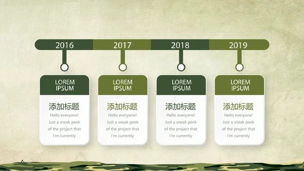 武警部队年年终总结动态PPT