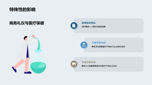 医保行业商务礼仪解读