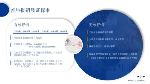 蓝色形状商务风企业报销制度培训PPT模板