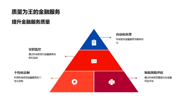 科技引领金融新纪元