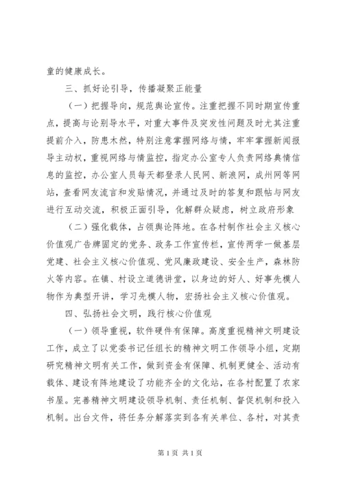 20XX年乡镇意识形态工作总结汇报范文.docx