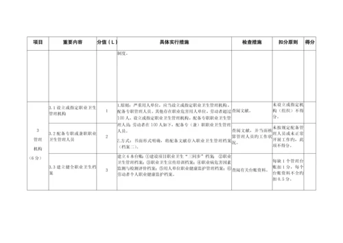 用人单位职业卫生管理体系评分表.docx