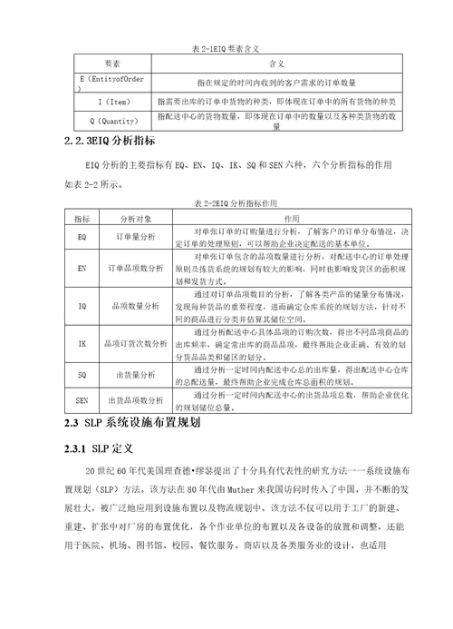 基于SLP的某公司配送中心布局优化研究