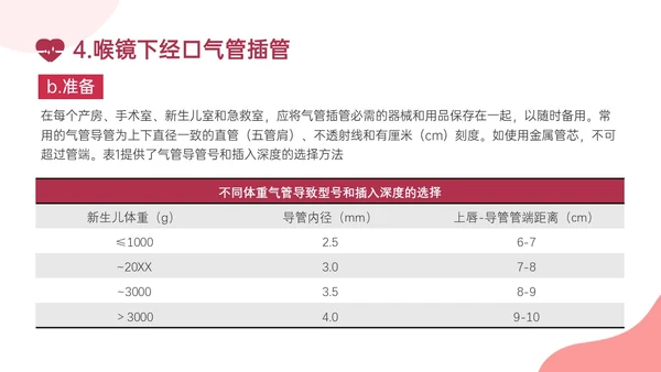 红色实拍新生儿心肺复苏