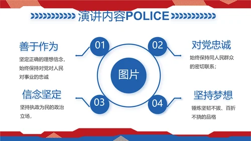 大气人民公安警察工作总结述职报告PPT模板