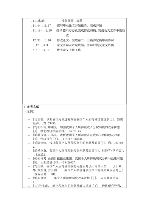 商学院本科毕业设计（论文）开题报告