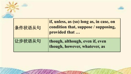 Module 7 English for you and me Unit 3 Language in