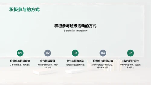 塑造班级精神