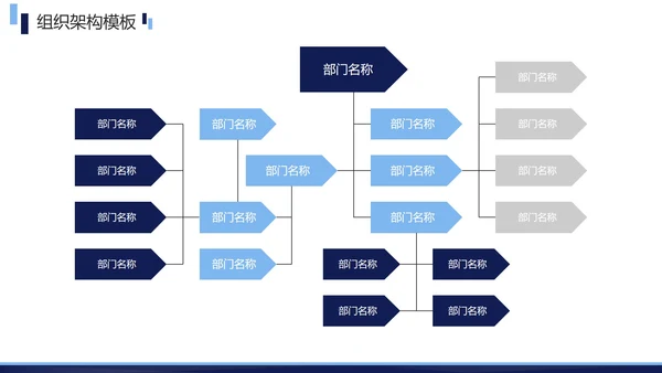 蓝色简约商务企业组织架构图合集PPT模板