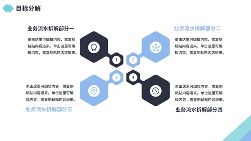商务风企业市场部营销策划PPT模板
