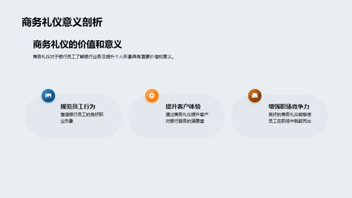 银行业商务礼仪通识