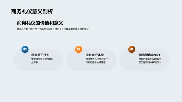 银行业商务礼仪通识