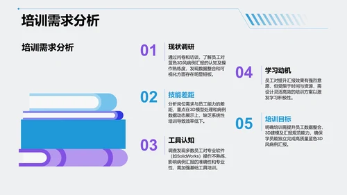 蓝色3D风病例汇报PPT
