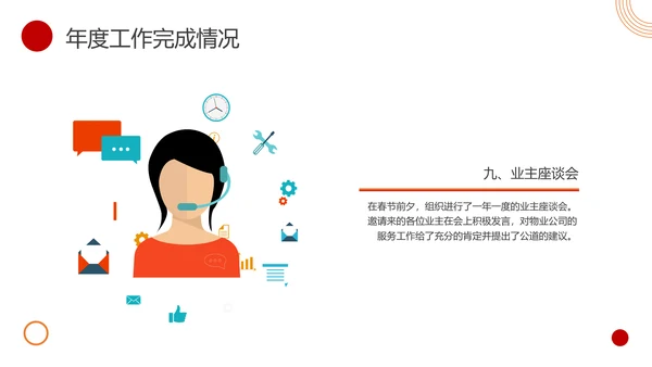 物业客服年终总结PPT模板