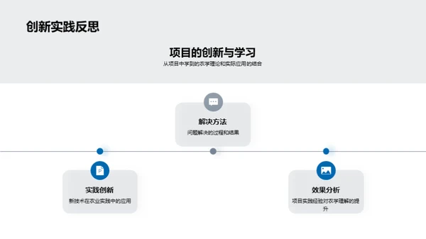 农学实践与创新