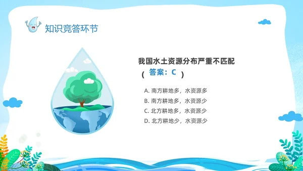 蓝色卡通儿童节约用水你我同行3月22日世界水日主题班会PPT