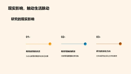 硕士论文攻克手册