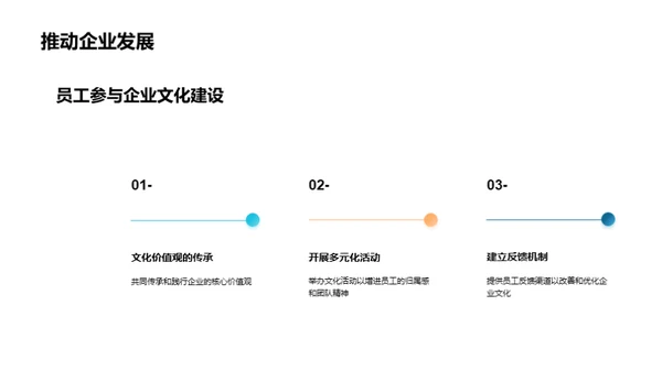 领悟企业文化之魅