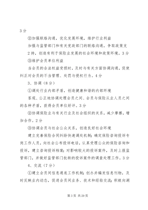 保险行业协会工作考核办法(试行)_1.docx