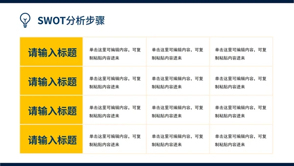 企业SWOT分析报告模板案例PPT模板