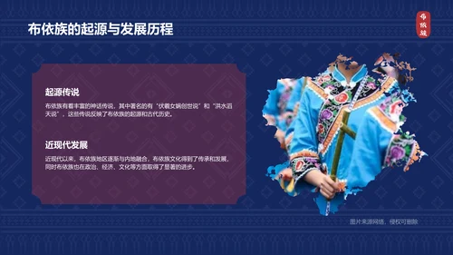 蓝色复古风布依族介绍PPT模板
