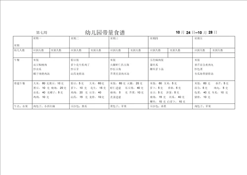 幼儿园带量食谱表