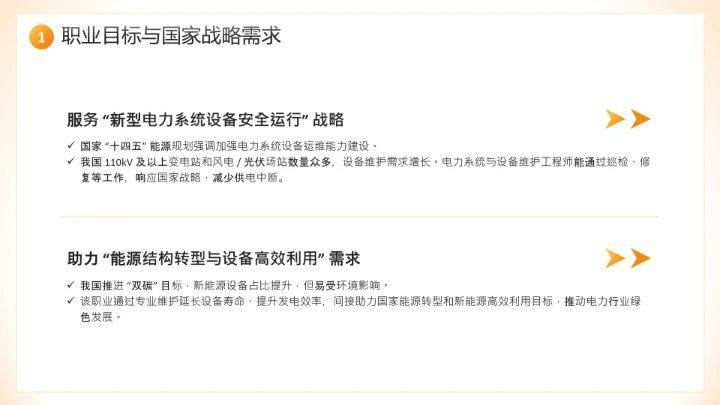 电气工程和自动化专业大学生求职个人能力综合展示职业生涯规划通用PPT模版