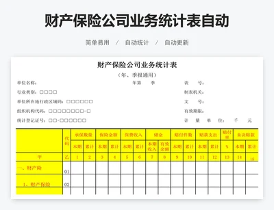 财产保险公司业务统计表自动