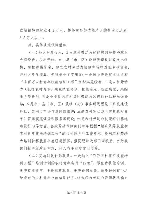 青年技能培训方案.docx