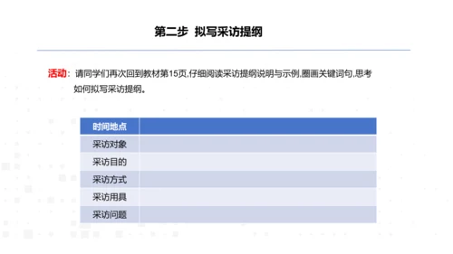 八年级语文上册第一单元任务二 新闻采访 课件