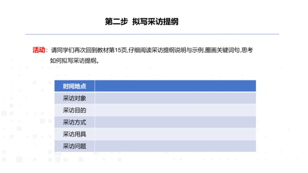 八年级语文上册第一单元任务二 新闻采访 课件