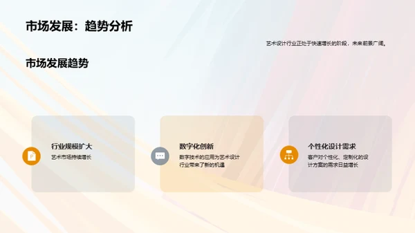 艺术设计行业商业计划书路演