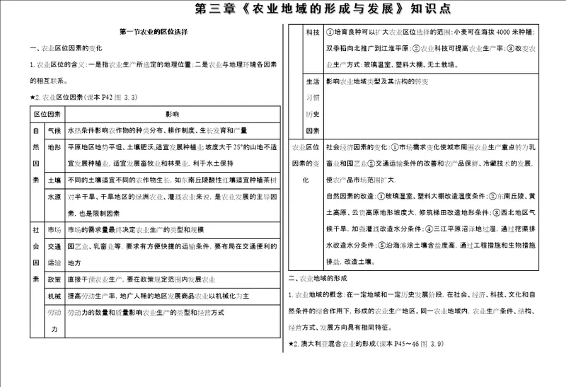 农业地域的形成与发展知识点